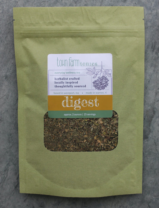 Tea, Digest